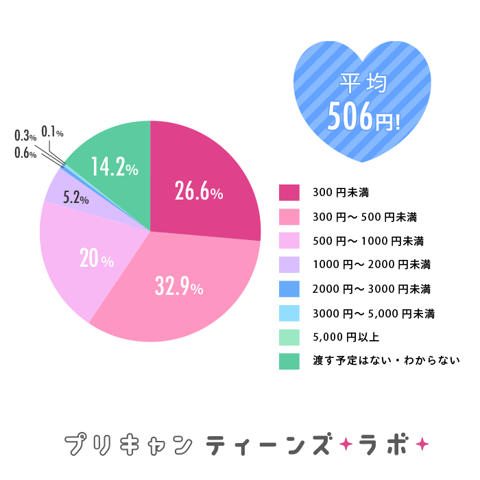 ^FDF40A7521D0F8C71AF290C3D720876B1CD2EA185391CBB963^pimgpsh_fullsize_distr